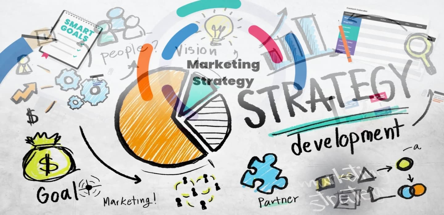 Marketing eXperiment Platform 2.0