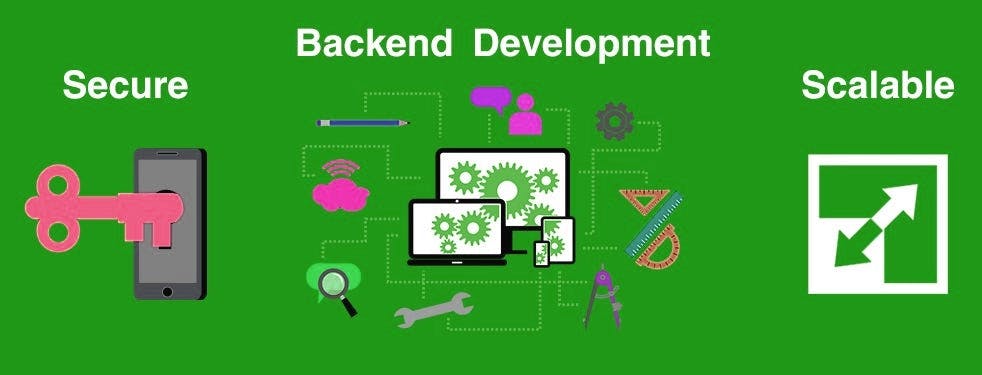 Backend Development: The Pillar Of Digital Success